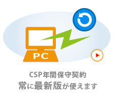 Ƴ�������ɤ��ä��������ͤ���